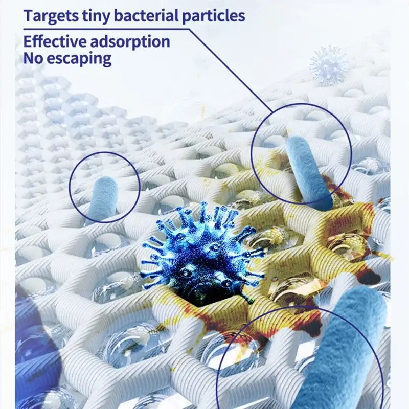 Mechanic Nano-blue 4.5-inch Big Size 400pcs High Clean Cloth 100% Original